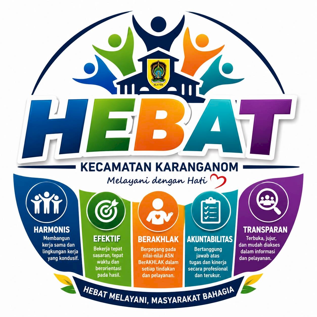 MOTTO KECAMATAN KARANGANOM 